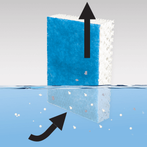 Hum_Square_blue_filter_technology