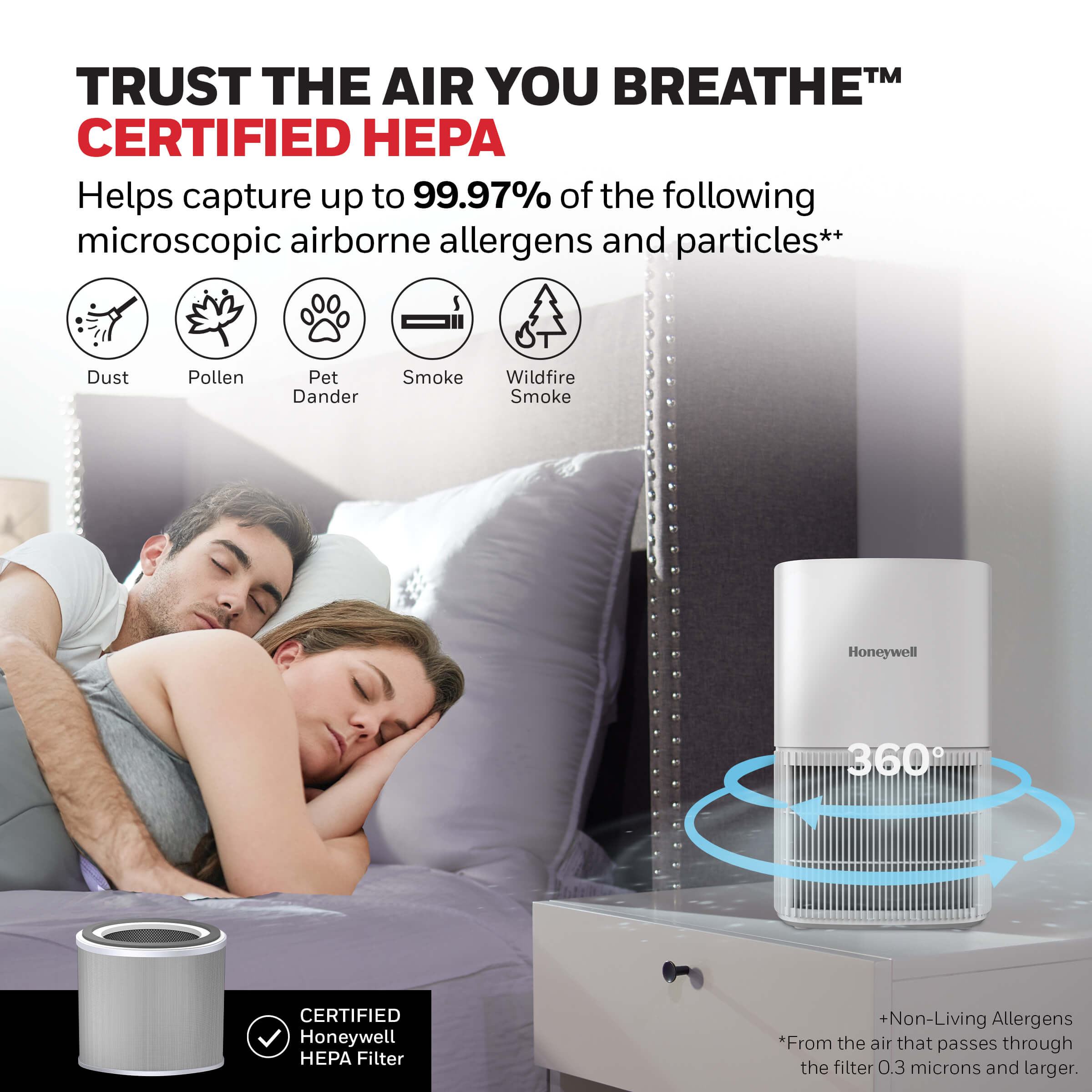 Air Purifier with certified HEPA filter