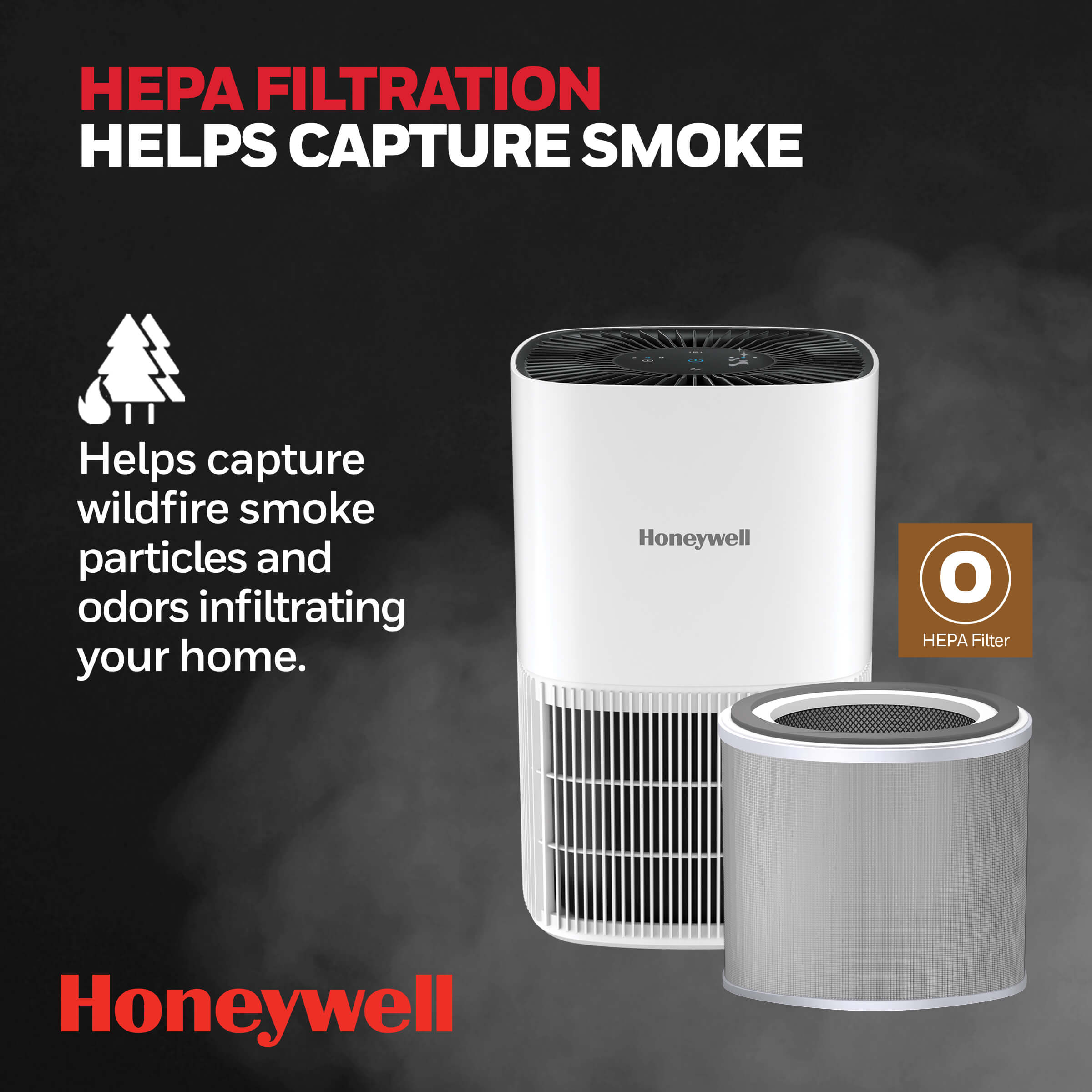 Air purifier for wildfire smoke