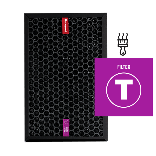 Home Renovation Odor Reducing T Filter for HEPA Tower Air Purifiers, HRFTC1