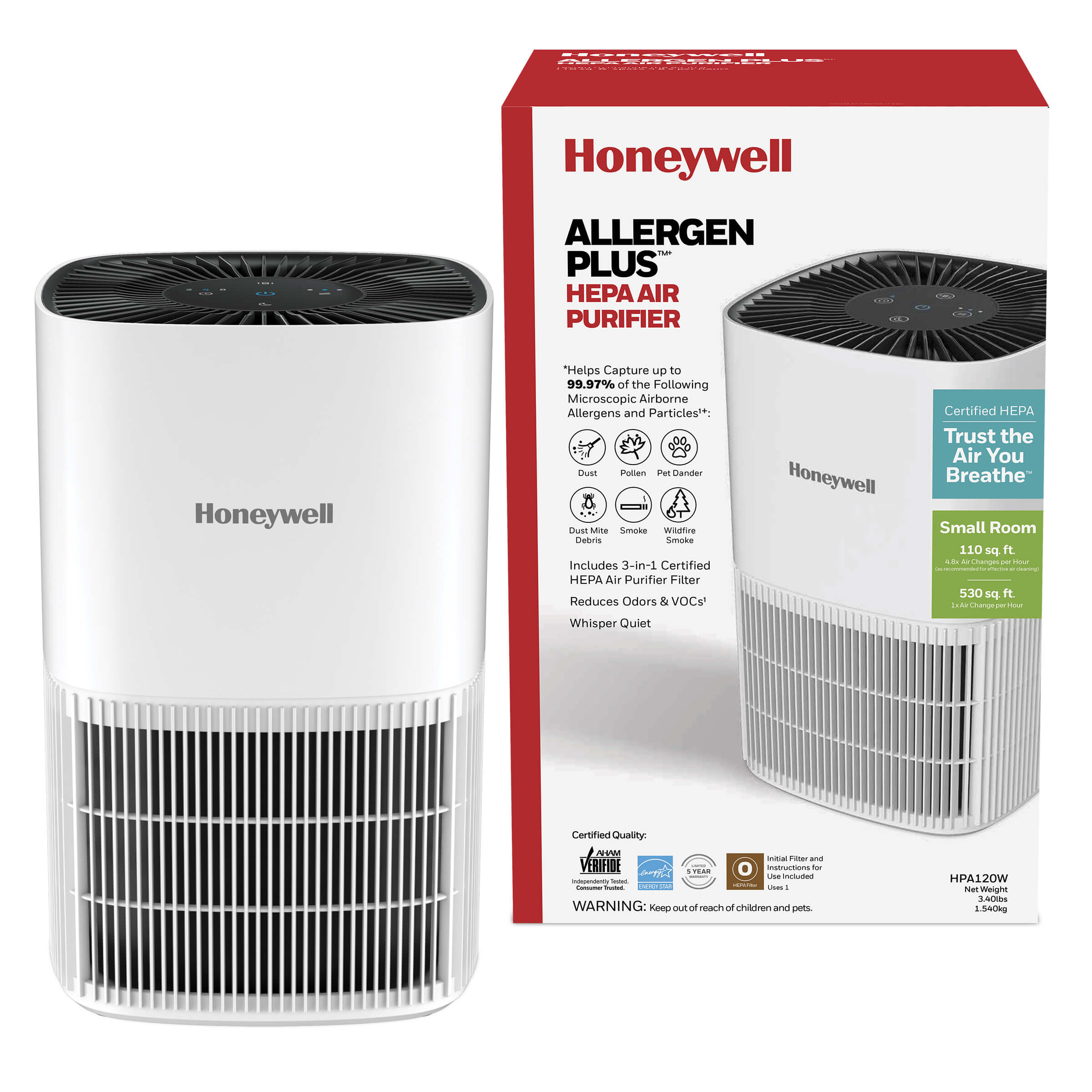 Air Purifier for small room